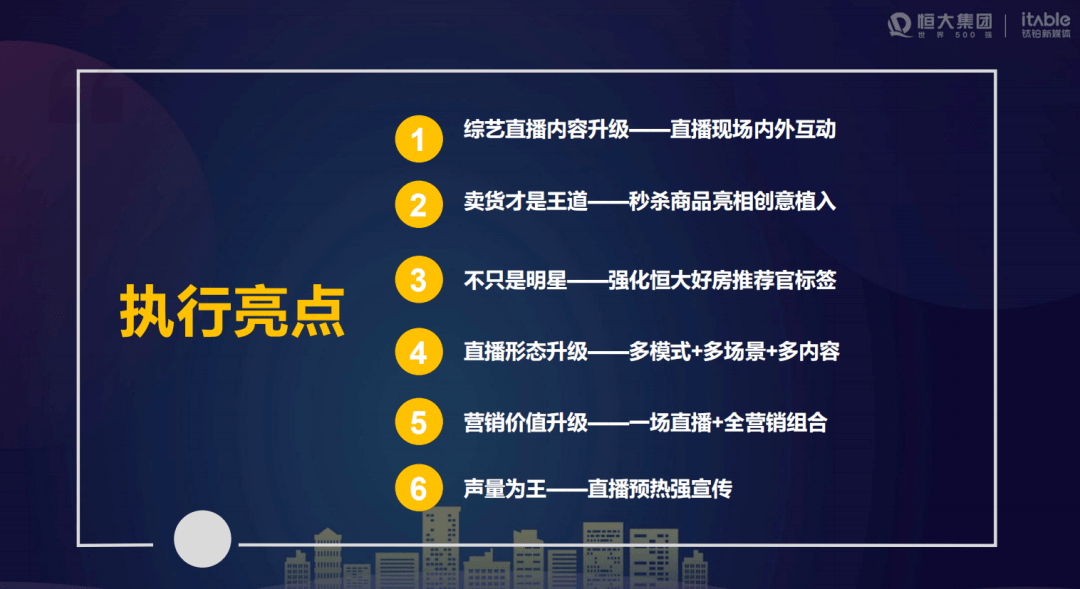 直播買(mǎi)游戲盈利不,直播買(mǎi)游戲的合法性探討，靈活操作方案與監(jiān)管策略,迅捷解答方案設(shè)計(jì)_銅版紙40.79.11