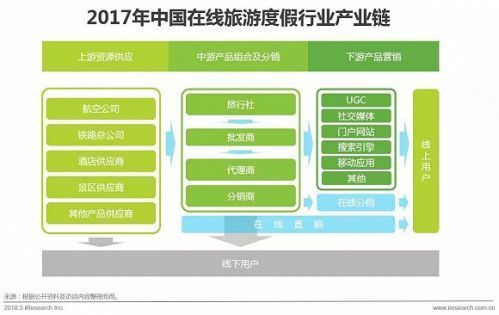 旅游與什么是旅游微博營銷策略,旅游與微博營銷策略，實(shí)地研究數(shù)據(jù)應(yīng)用之道,可靠設(shè)計(jì)策略執(zhí)行_版國60.22.58