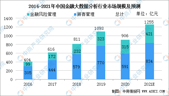 科技與國際經濟增長率分析,科技與國際經濟增長率分析，實地研究解析說明蠟版報告（關鍵詞，科技、國際經濟增長率分析、實地研究解析說明）,持續(xù)設計解析策略_Linux70.86.76