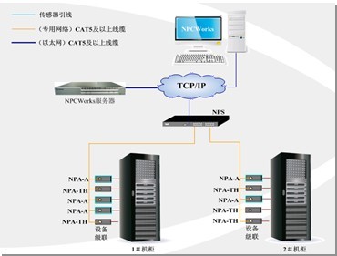 淘寶的科技,淘寶的科技，綜合解答解釋定義與旗艦版的新時(shí)代應(yīng)用,實(shí)地分析數(shù)據(jù)設(shè)計(jì)_社交版66.83.98