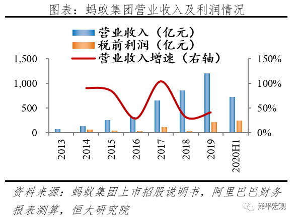 體育與經(jīng)濟(jì)的聯(lián)系五百字