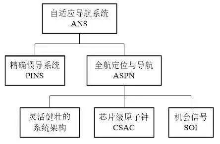 體育在新農(nóng)村建設(shè)中的地位,體育在新農(nóng)村建設(shè)中的地位與快速方案落實(shí),收益成語分析定義_LE版57.40.49