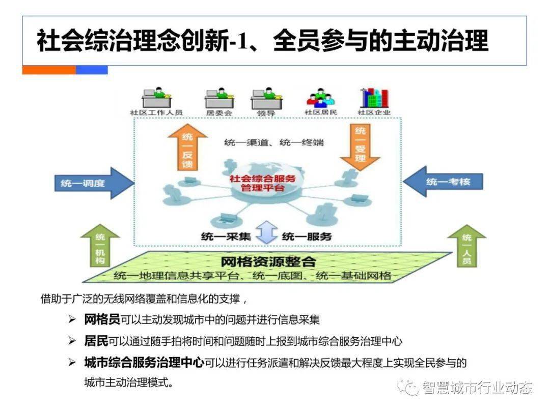 baby電視劇大全