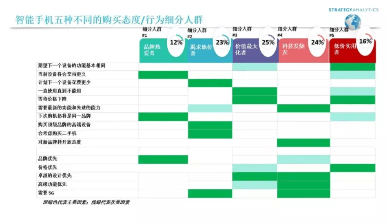 熱搜與韓國(guó)直播產(chǎn)業(yè)對(duì)比