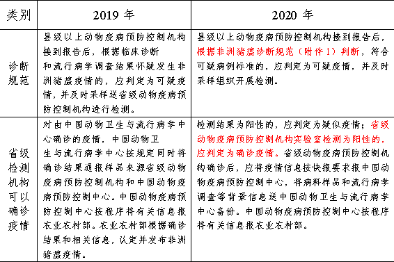 軍事食物,軍事食物，實(shí)踐分析解析說明與進(jìn)階探討,最新解答解釋定義_創(chuàng)新版33.18.80