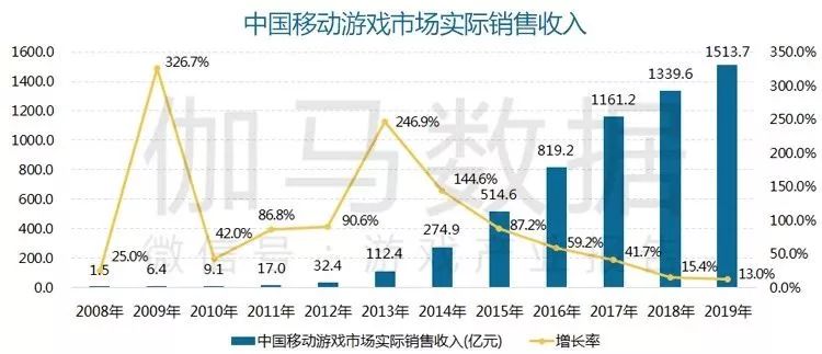 網紅直播車禍,網紅直播車禍，現象解析與AR版數據報告,數據說明解析_工具版39.51.90