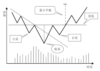 陳曉寒k線江湖財經(jīng)號,陳曉寒的K線江湖財經(jīng)號，深度詮釋與解析財經(jīng)風(fēng)云的工具版,數(shù)據(jù)支持設(shè)計計劃_宋版61.87.57