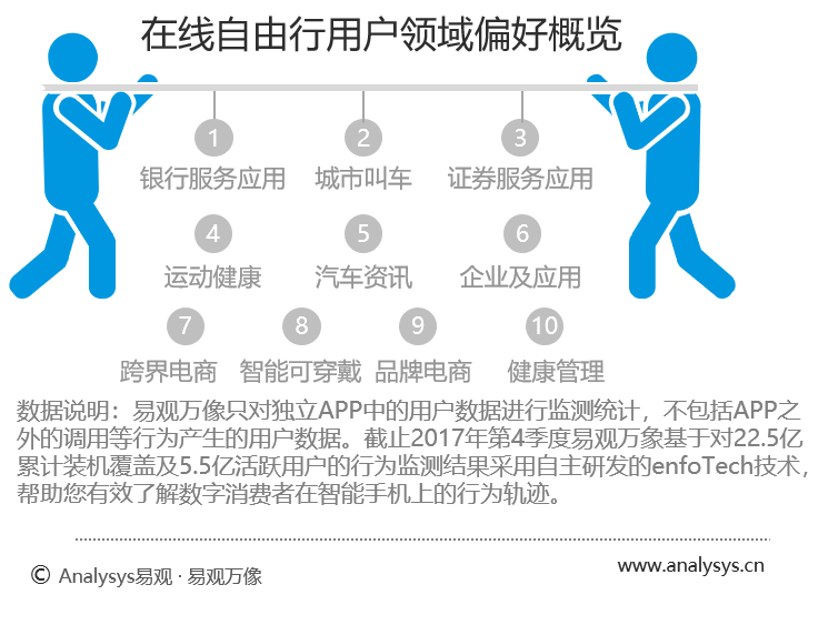 美食游市場需求分析,美食游市場需求分析與深層策略數(shù)據(jù)執(zhí)行——以Chromebook環(huán)境下的市場分析為例,實(shí)地策略驗(yàn)證計(jì)劃_凹版22.46.68