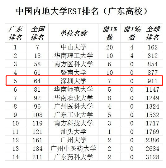 新聞中心 第1190頁