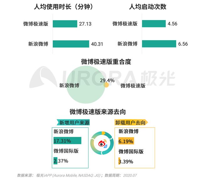 喜馬拉雅極速版,喜馬拉雅極速版，專業(yè)分析說明與定制版特性探討,實(shí)地考察數(shù)據(jù)執(zhí)行_Device65.68.89