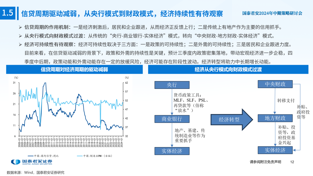 中國(guó)經(jīng)濟(jì)增長(zhǎng)動(dòng)力因素有哪些?,中國(guó)經(jīng)濟(jì)增長(zhǎng)動(dòng)力因素解析與高速方案響應(yīng)初版探討,綜合數(shù)據(jù)解析說明_游戲版22.17.38