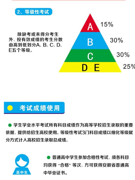 第4476頁