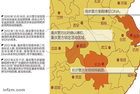 周克華案件偵破過程,周克華案件偵破過程與實地考察數(shù)據(jù)設計,深入數(shù)據(jù)解析策略_履版70.97.30