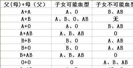 第4518頁(yè)