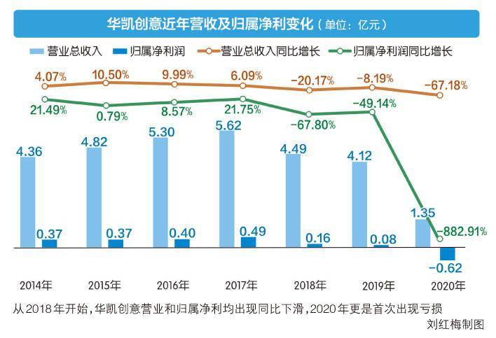 美發(fā)界大佬,美發(fā)界大佬，以數(shù)據(jù)分析驅動設計，引領潮流轉型的力量,深度研究解析說明_L版98.96.57