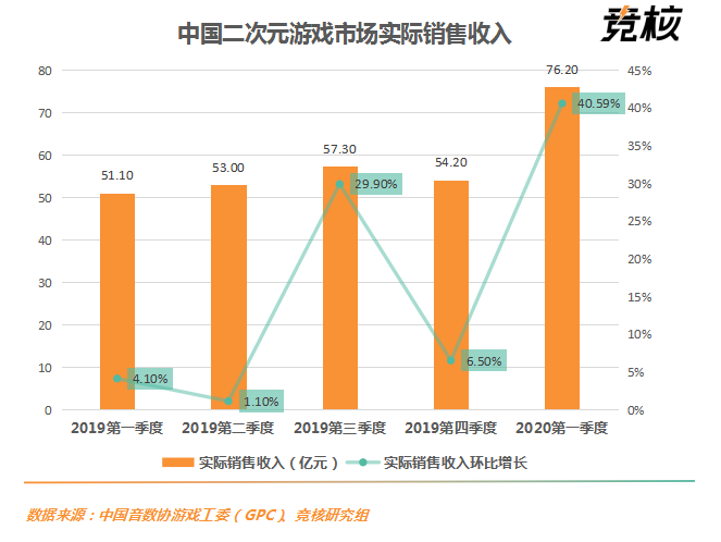 韓國游戲現(xiàn)狀,韓國游戲現(xiàn)狀與執(zhí)行設(shè)計(jì)的創(chuàng)新解析,數(shù)據(jù)解析支持計(jì)劃_專屬款32.82.75