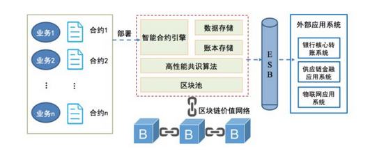 娛樂與科技與經濟的關系例子有哪些,娛樂、科技與經濟的關系，精細方案實施之基礎探討,深層數(shù)據(jù)應用執(zhí)行_更版54.88.62