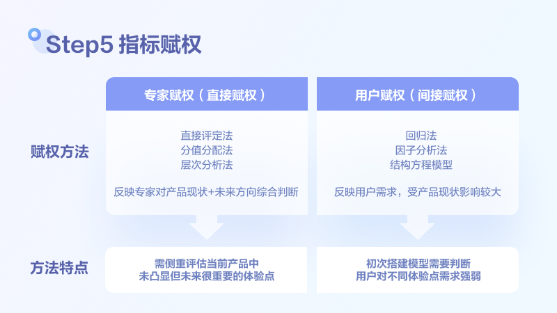 游戲和電視劇的危害,游戲和電視劇的危害與安全評(píng)估策略探討,現(xiàn)狀解讀說明_FT83.66.85