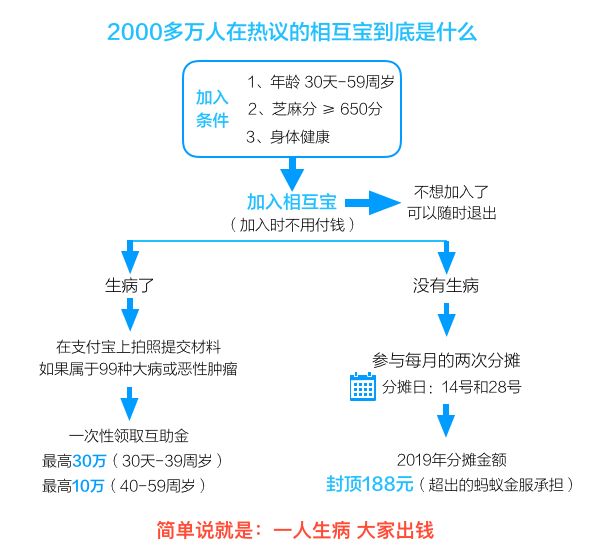 直播出車禍,直播出車禍背后的實時數(shù)據(jù)解釋與定義，重新定義刻版印象中的數(shù)字世界,多元化方案執(zhí)行策略_Galaxy33.17.96