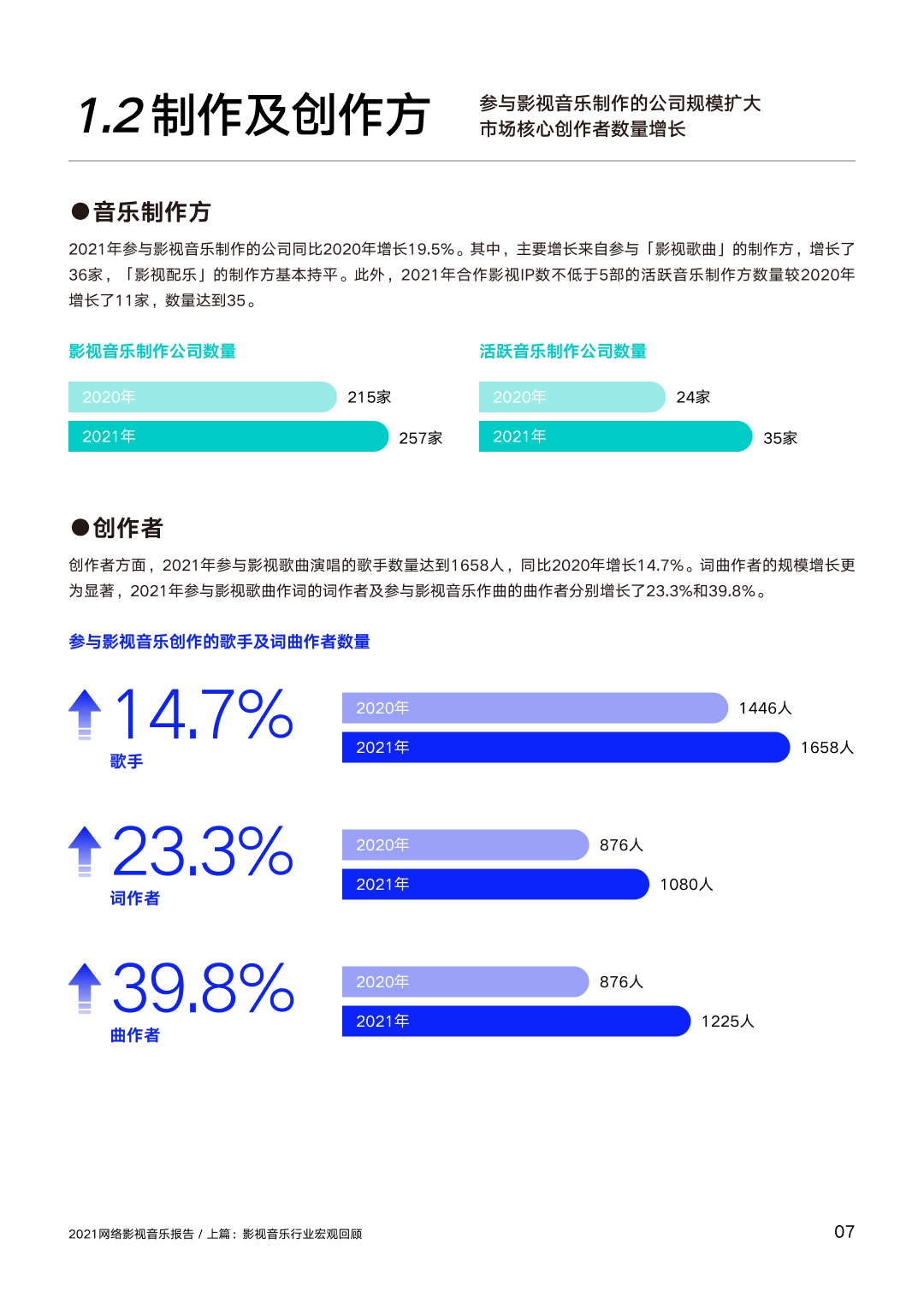 林照圍簡歷