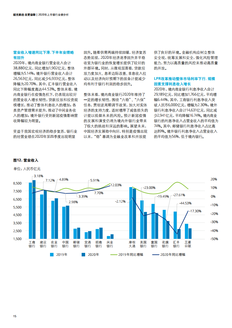 2020世界經(jīng)濟(jì)熱點(diǎn)話題,解析全球經(jīng)濟(jì)熱點(diǎn)話題，適用解析計(jì)劃方案Deluxe 30.69.13,精細(xì)方案實(shí)施_領(lǐng)航版15.78.21