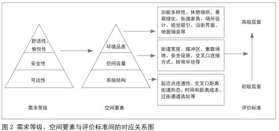 第7262頁