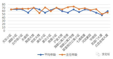 第4114頁