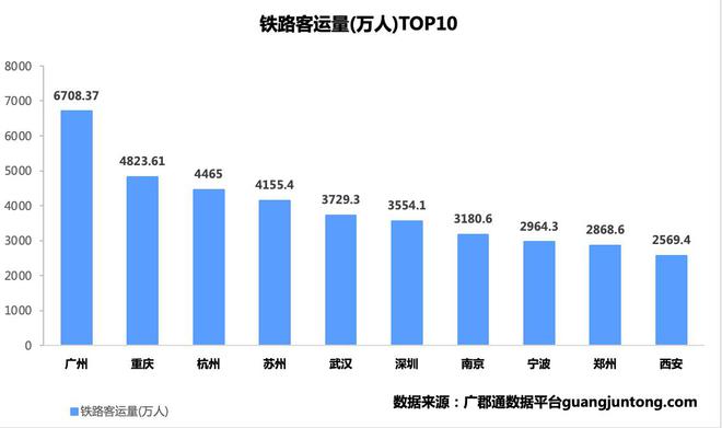 第4810頁