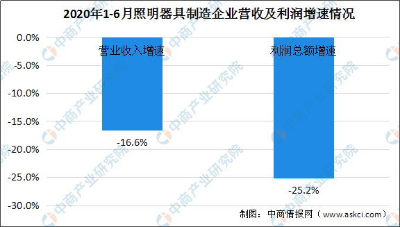 新聞中心 第1152頁