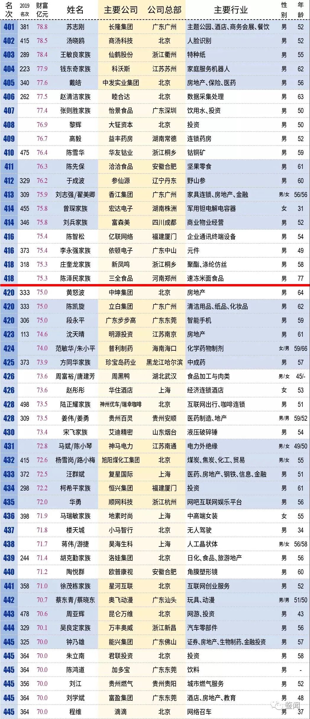 新澳門彩歷史開獎記錄十走勢圖大眾網(wǎng),探索新澳門彩的歷史開獎記錄與走勢圖——大眾網(wǎng)下的透明化服務(wù)與迅捷解答問題處理,高效性實施計劃解析_36081.15.55