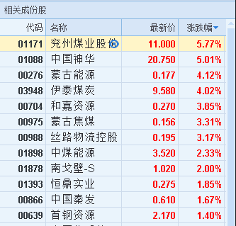 澳門精準四肖四碼期期,澳門精準四肖四碼期期，一種文化現(xiàn)象與整體講解執(zhí)行的探討,定性解答解釋定義_Galaxy20.47.45