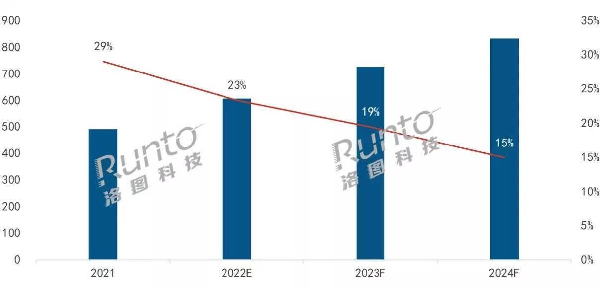 抓碼王每期自動(dòng)更新圖2024全年,未來(lái)科技，抓碼王智能更新系統(tǒng)圖與數(shù)據(jù)實(shí)施導(dǎo)向,最新調(diào)查解析說(shuō)明_小版38.36.61