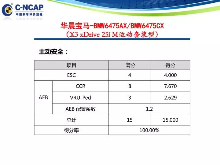 9494最快查開獎結(jié)果