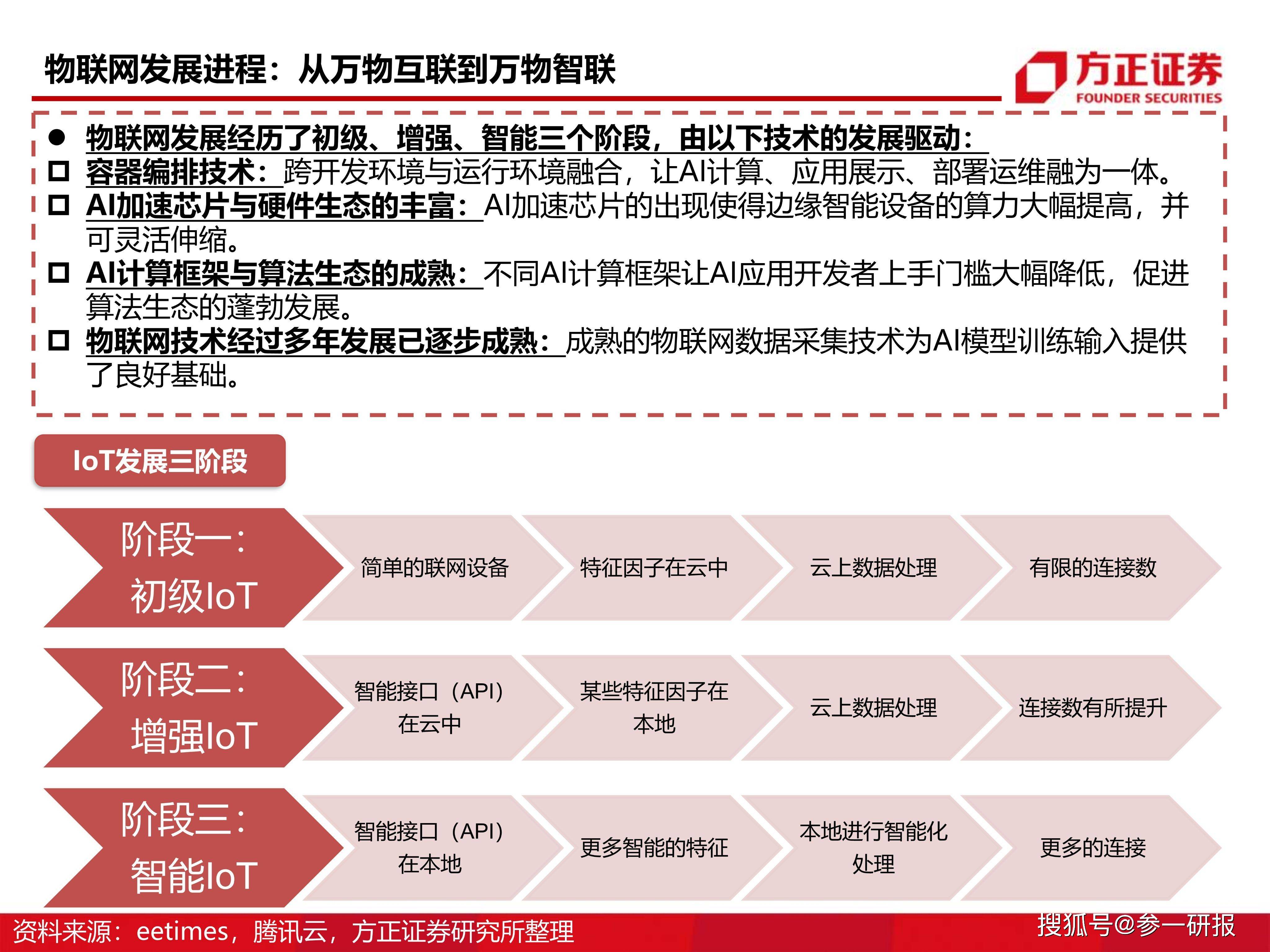 新澳內部資料免費精準37b,新澳內部資料的深度解析與數(shù)據(jù)執(zhí)行應用探索,科技成語解析說明_WearOS42.85.86