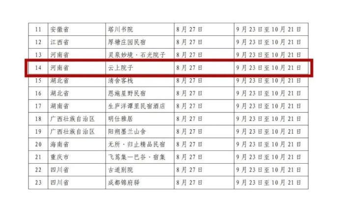 新奧門2025年192期開獎記錄,新奧門未來展望與快捷問題計劃設(shè)計進(jìn)階款探索,實效解讀性策略_8K88.84.62