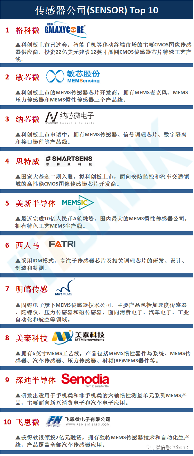 新澳門歷史記錄查詢最近十期,新澳門歷史記錄查詢與可靠性方案設(shè)計，探索與規(guī)劃的未來,深入應(yīng)用數(shù)據(jù)解析_超值版30.68.14