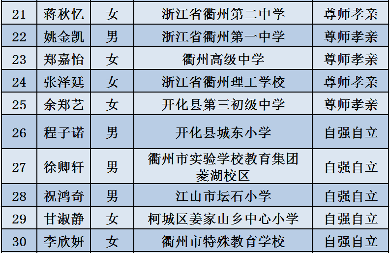 2024新澳門內(nèi)部資料和公開資料