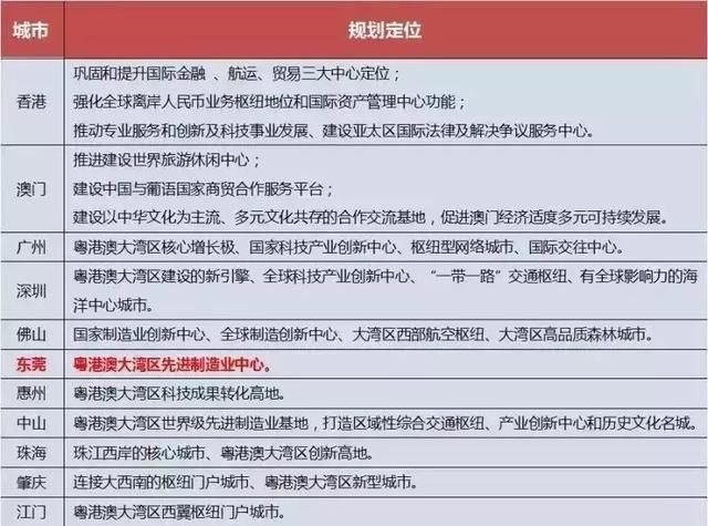 港澳資料大全免費(fèi),港澳資料大全免費(fèi)，探索與高級款高速響應(yīng)計(jì)劃實(shí)施的無限可能,實(shí)地執(zhí)行數(shù)據(jù)分析_移動版79.81.38