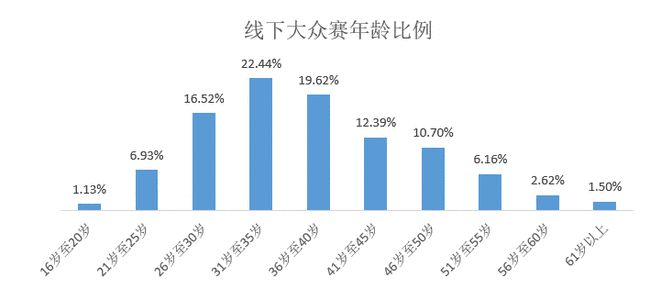 2024澳門特馬今晚開獎(jiǎng)中,澳門特馬開獎(jiǎng)數(shù)據(jù)分析與未來挑戰(zhàn)的深度解析,實(shí)踐調(diào)查解析說明_Device98.36.71