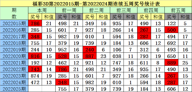 一碼一肖100準(zhǔn)準(zhǔn)確澳門,澳門游戲準(zhǔn)確策略，一碼一肖精準(zhǔn)預(yù)測(cè)指導(dǎo)（非賭博行業(yè)內(nèi)容）,高效性實(shí)施計(jì)劃解析_WP45.66.57