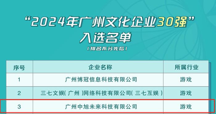 2025年管家婆開(kāi)獎(jiǎng)記錄,關(guān)于未來(lái)游戲開(kāi)獎(jiǎng)記錄與最新熱門(mén)解答定義的探討——以Advanced64.50.82為例,全面解答解釋定義_Linux22.70.27