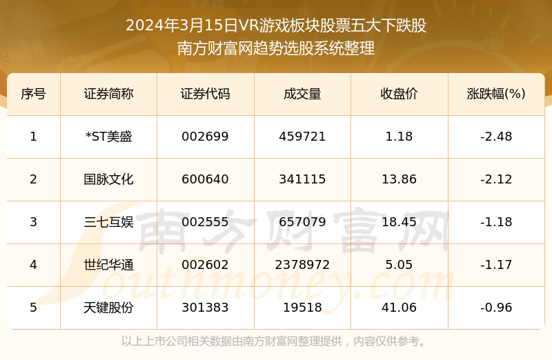 2023澳門碼今晚開獎(jiǎng)結(jié)果記錄,澳門游戲開獎(jiǎng)結(jié)果記錄與數(shù)據(jù)設(shè)計(jì)驅(qū)動(dòng)的探討,適用計(jì)劃解析方案_版畫54.30.27