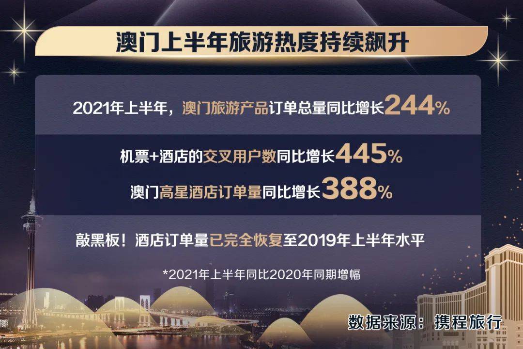 2025年新奧門免費(fèi)資料大全,未來(lái)視角下的澳門旅游體驗(yàn)與策略解析——以2025年新澳門免費(fèi)資料大全為中心的觀察與探討,資源實(shí)施方案_祝版51.35.77