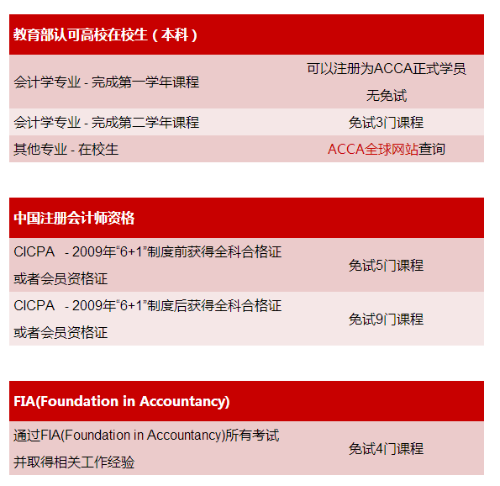 新澳管家婆免費資料查詢,新澳管家婆免費資料查詢，專業(yè)解答與解釋定義,多樣化策略執(zhí)行_第一版88.33.63