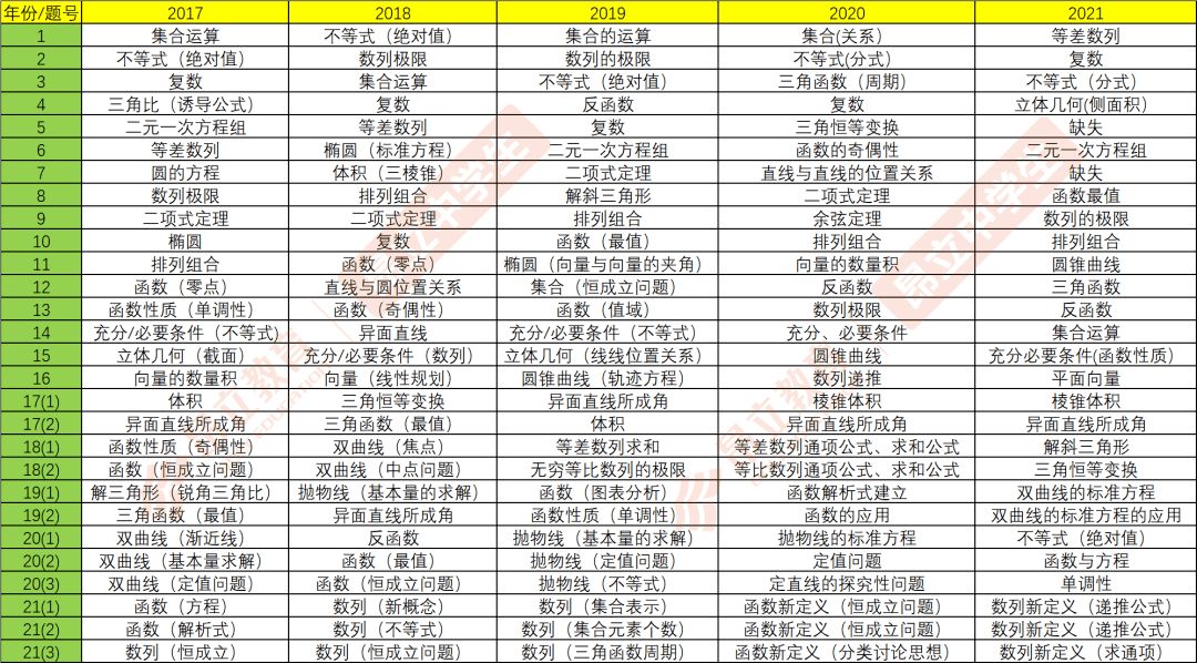 2024184期彩霸王綜合資料最老版,彩霸王綜合資料最老版解析與安全設(shè)計進階探討——以款型75.49.89為例,連貫性執(zhí)行方法評估_紀(jì)念版35.73.52