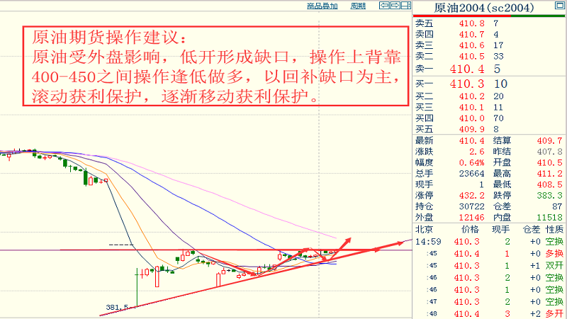 藍月亮只有44碼了已免費公開,藍月亮鞋碼稀缺性解析，綜合數據與免費公開信息的探討,連貫評估方法_Elite41.88.22