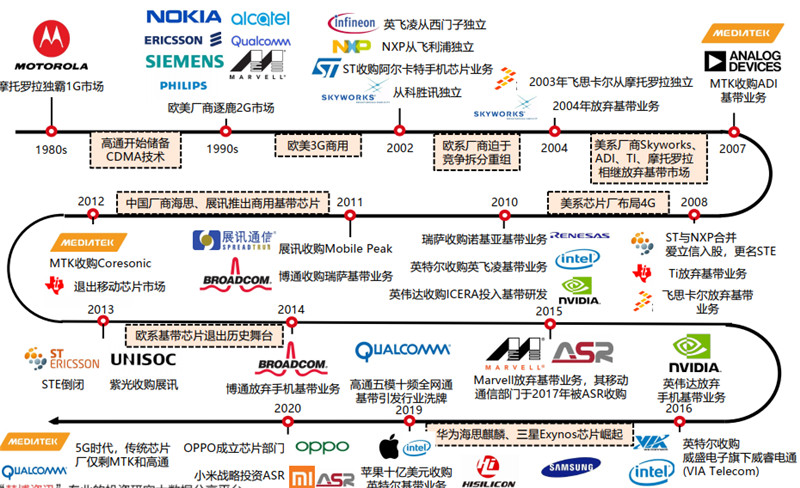 揭秘一碼一肖,揭秘一碼一肖，實踐解析與探索,實地解答解釋定義_V57.35.66