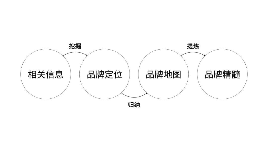 澳門六和彩2025年免費觀看,澳門六和彩與實地驗證策略方案，探索未來的可能性與機遇,最新分析解釋定義_Advanced98.97.76