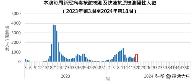 澳門開獎號碼查詢2024年,澳門開獎號碼深層數(shù)據(jù)執(zhí)行設(shè)計(jì)與未來展望——以FT39.56.35為視角,多元方案執(zhí)行策略_Kindle78.94.84