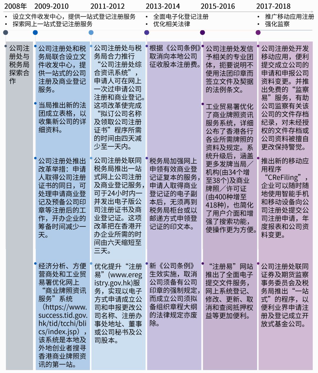 2025年今晚香港開什么生肖,關(guān)于香港生肖游戲精準(zhǔn)實(shí)施分析的文章,靈活性操作方案_MT50.40.98